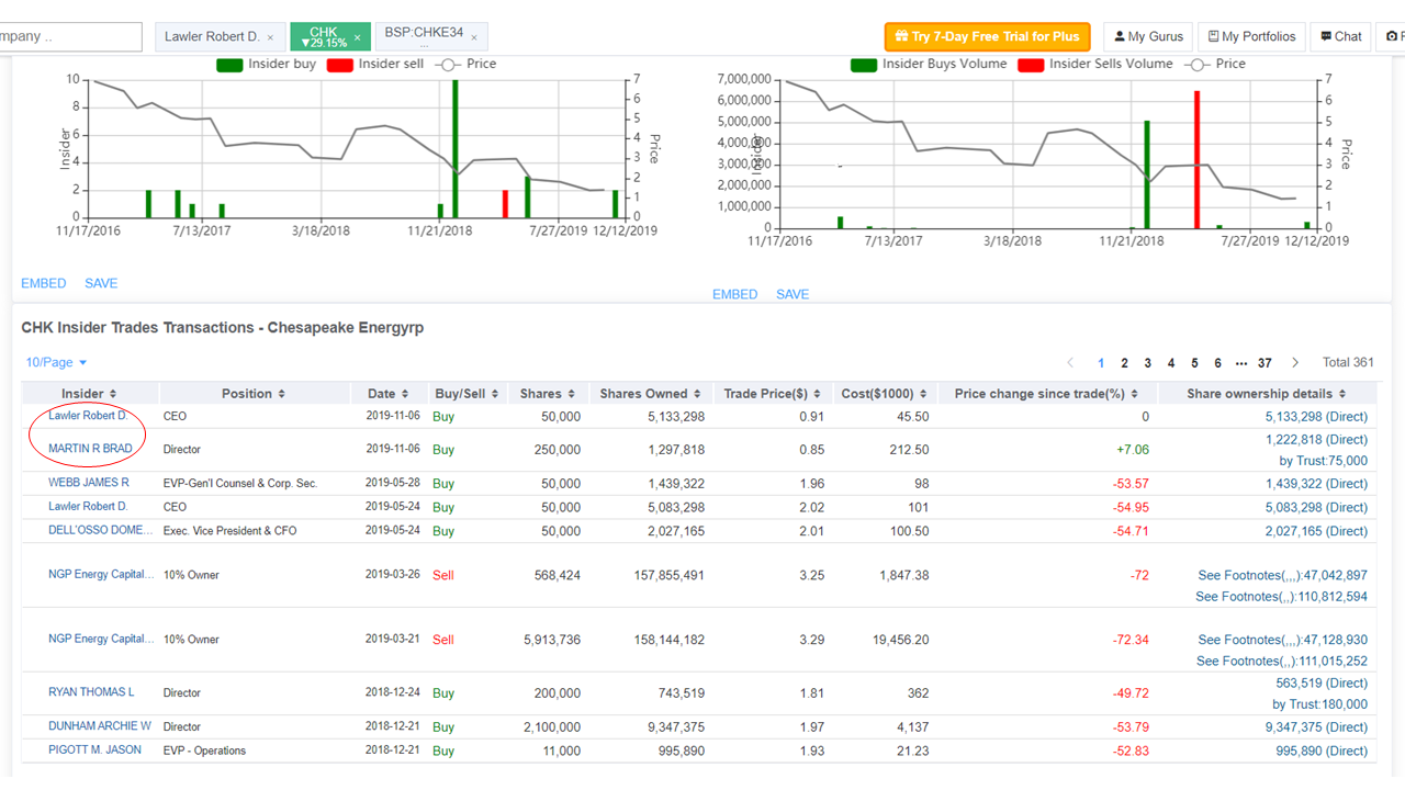 insider_buying_06Nov19